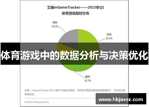体育游戏中的数据分析与决策优化